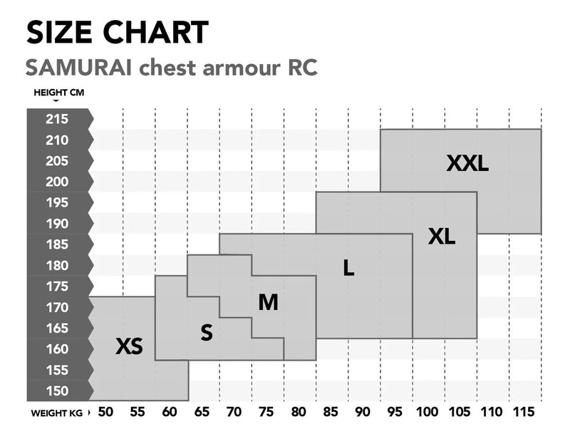 Blindsave Samurai Chest Armour RC S/S 24/25