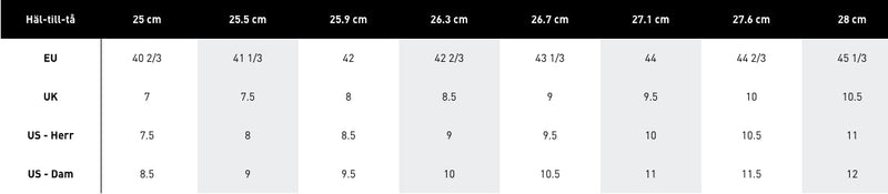 Adidas Courtquick Padel 2025