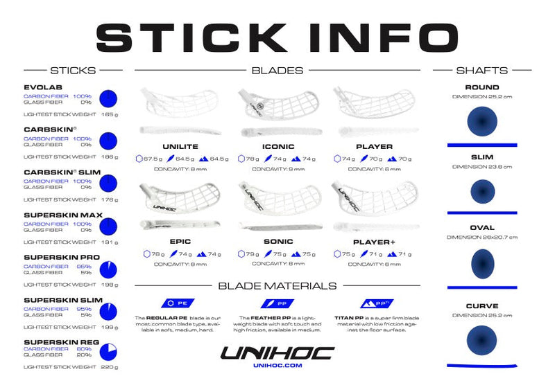 Unihoc Unilite Evolab Titan 26 23/24